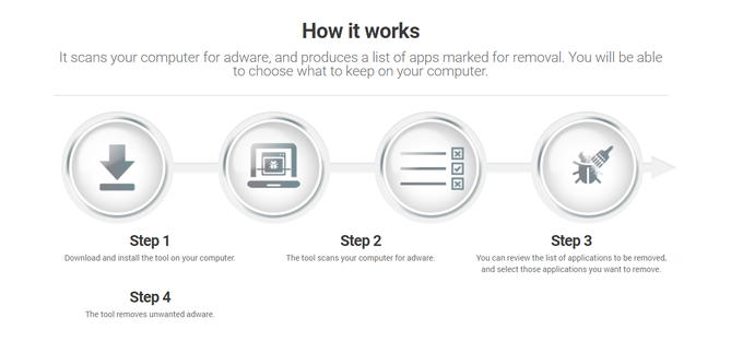 Bitdefender Adware Removal Tool for PC Bitdefender Adware Removal Tool for PC